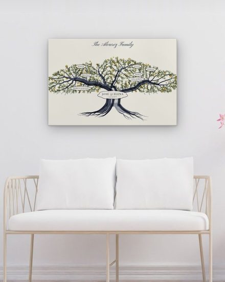 Alvarez Family tree, 36 by 24 inches, above a settee
