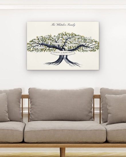 Whitaker Family tree, 36 by 24 inches, above a long sofa