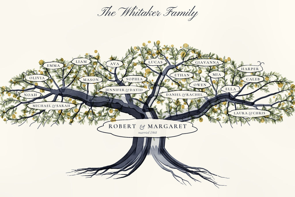 Family Legacy Tree