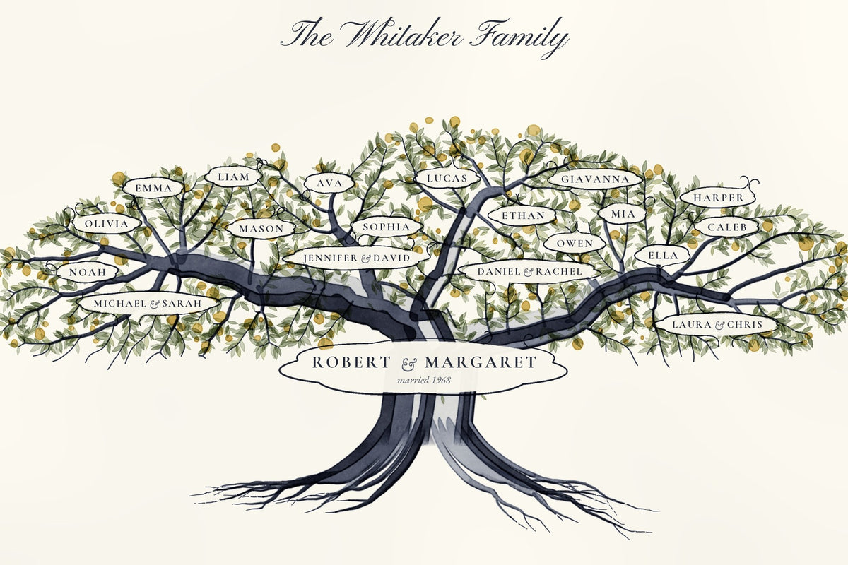 Family Legacy Tree
