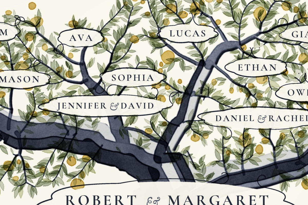 Family Legacy Tree