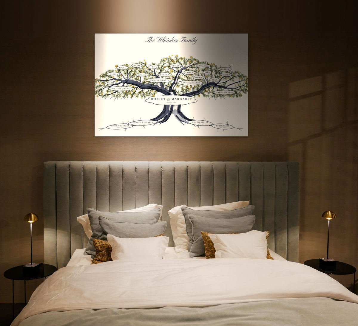 Family Legacy Tree