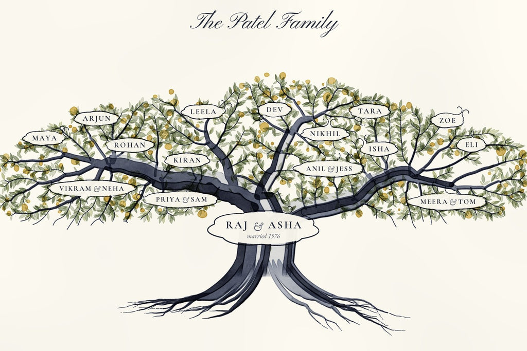 Family Legacy Tree