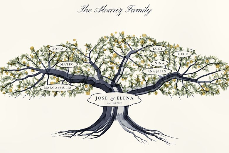 Alvarez family tree with 2 children and 5 grandchildren