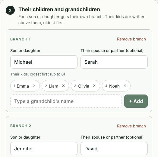 Order form: Branch 1 with Michael and Sarah, and their kids Emma, Liam, Olivia and Noah numbered in order