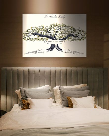 Whitaker Family tree with names in the roots, 48 by 32 inches, above a king bed