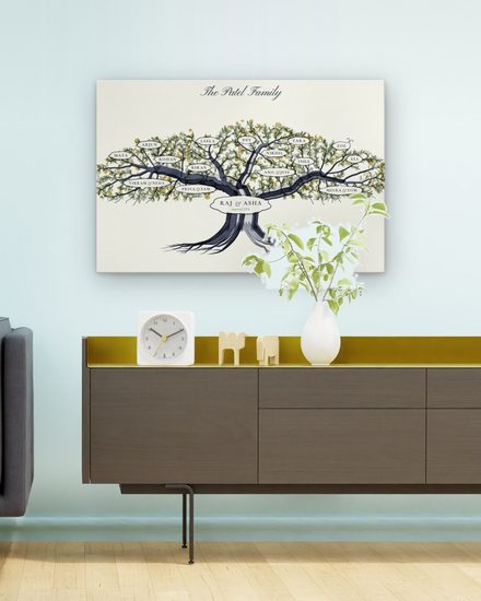 Patel Family tree, 36 by 24 inches, above a console table