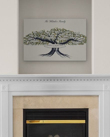 Whitaker Family tree, 36 by 24 inches, above a fireplace
