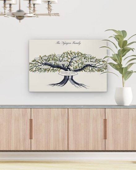 Nguyen Family tree, 36 by 24 inches, above a sideboard
